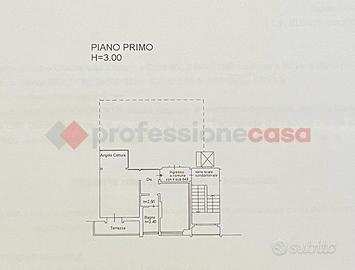 Appartamento Firenze [06/25MVRG]