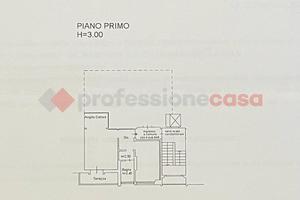 Appartamento Firenze [06/25MVRG]