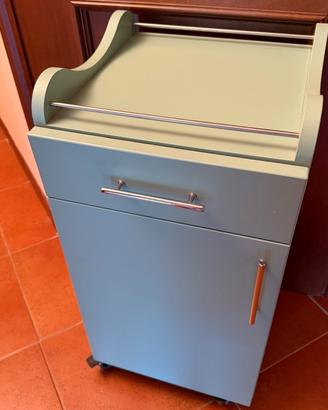 Mobili bagno