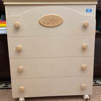 Cassettiera fasciatoio bagnetto