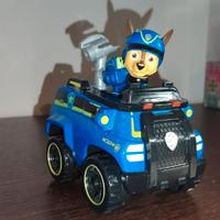 Mezzo trasporto + personaggio