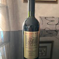 Chianti Riserva