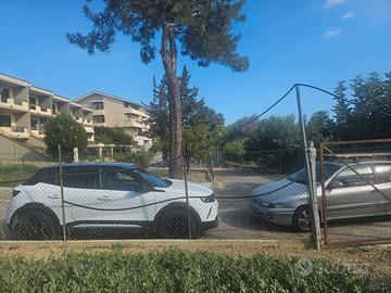 Terreno Edificabile Silvi Marina