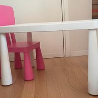 tavolino Ikea bambini