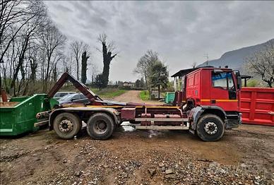 3 assi scarrabile Eurotech 190E27