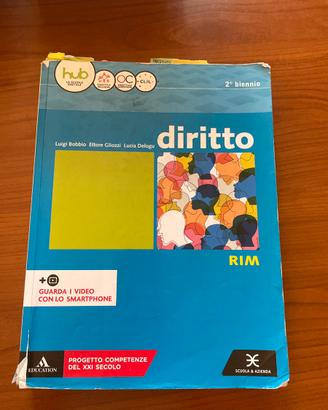 Diritto rim