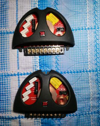 Crossover morel mx-22