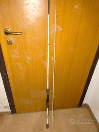 Canna da Pesca a Casting