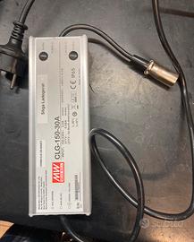 Alimentatore tobot Zucchetti