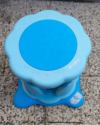 Sgabello in plastica per bambini