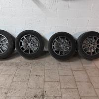 Cerchi momo 17 kuga con gomme invernali