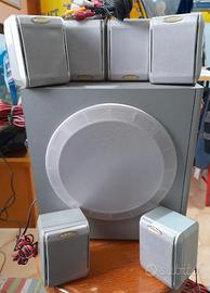 Dolby Sorround Home Theater 5.1 Majestic