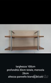 mensole particolari