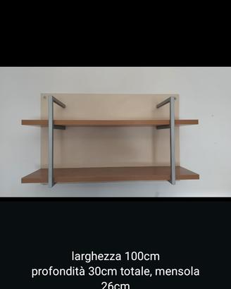 mensole particolari