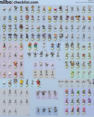 Amiibo vari. Nuovi. Elenco in descrizione