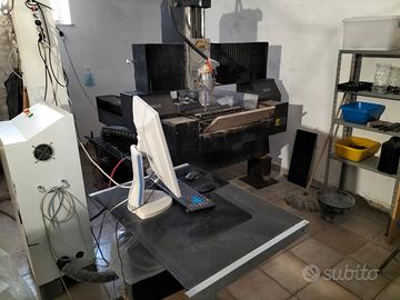 Macchina controllo numerico CNC