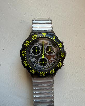 Orologio