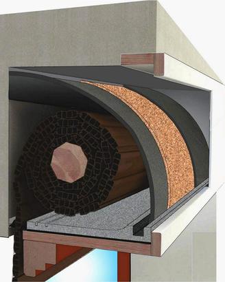 KIT PLUS per isolamento termico dei cassonetti