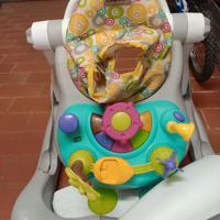 Girello Foppapedretti