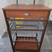Carrello cucina FOPPAPEDRETTI