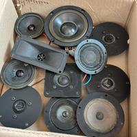 Mix di woofer e tweeter