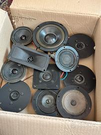 Mix di woofer e tweeter