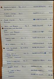  libri scolastici medie e superiori 