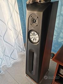 DIFFUSORI DA PAVIMENTO THIEL CS 1.7 - IMBALLI ORIG
