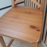 Sgabelli ikea