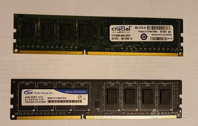 Memorie Ram DDR3 per Desktop