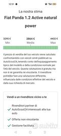 Fiat Panda Metano