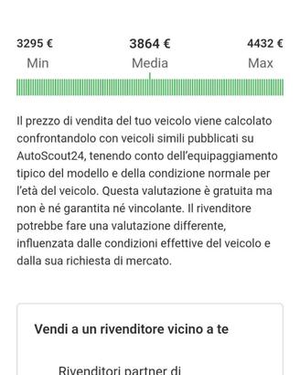 Fiat Panda Metano
