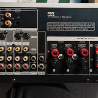 Amplificatore 5.1 Kenwood KRF-V6060D