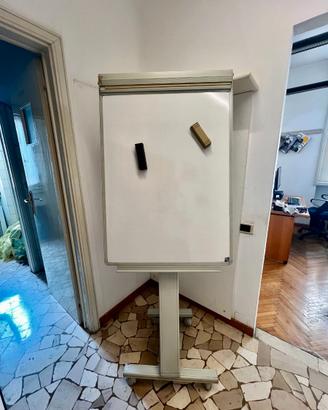 Lavagna Magnetica per Ufficio o Cucina