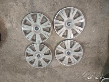 coppette copri cerchio