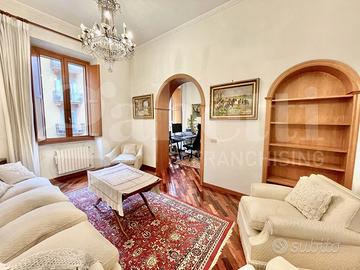 Appartamento Roma [Cod. rif 3294297ARG]