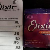 corde Elixir chitarra acustica