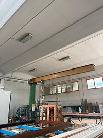 Gru a bandiera su colonna