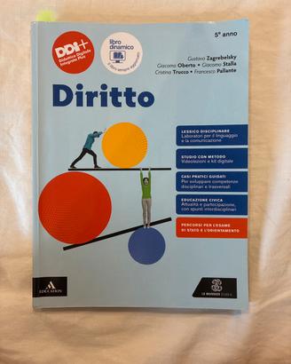 Libri