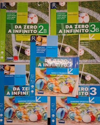 Da zero a infinito