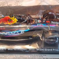 Modelli auto Formula 1