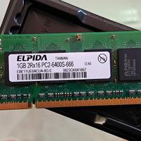 Modulo di memoria ram