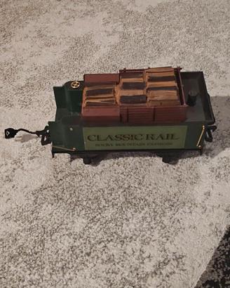 Trenino Lima Anni 60