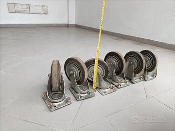 ruote in acciaio e gomma