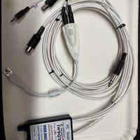 interfaccia modi digitali