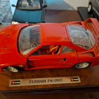 Ferrari F40 scala 1/18 edizione limitata