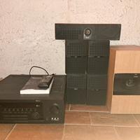 Impianto Home Theater 5.1 Thomson DPL 550 HT