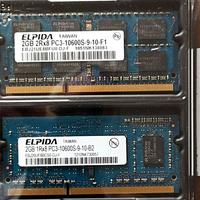 Ram per Macbook o iMac