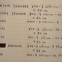 Stock radiatori, prezzo vantaggioso