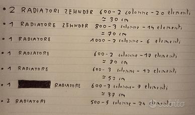Stock radiatori, prezzo vantaggioso